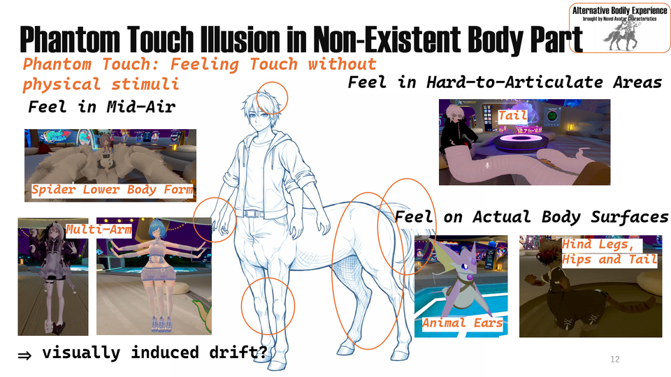 Slide 12