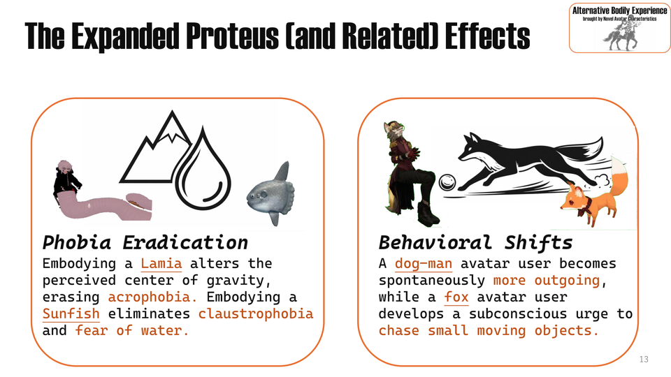 Slide 13