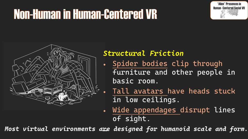 Slide 14
