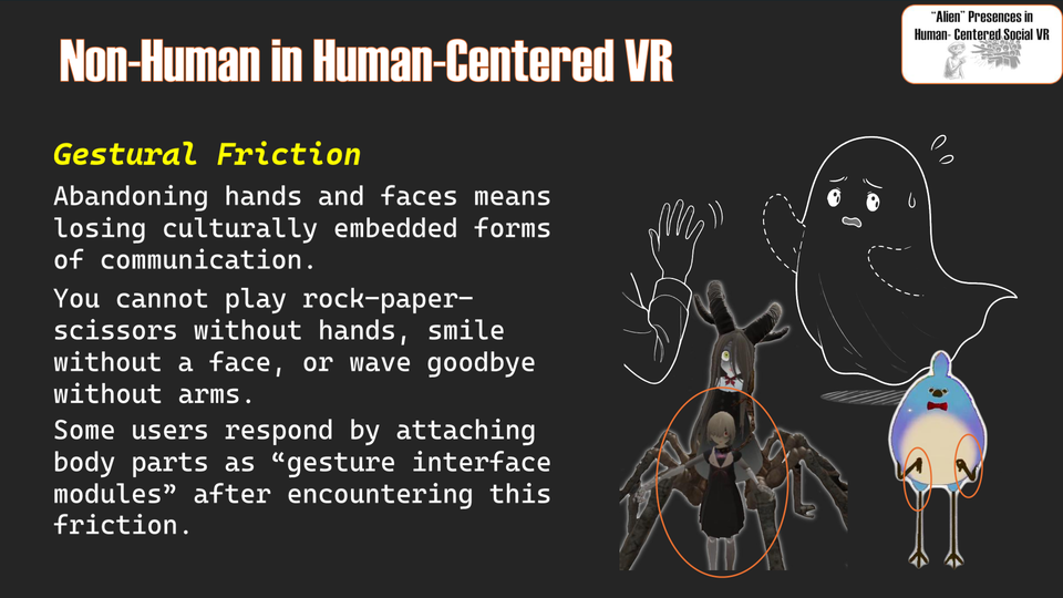 Slide 15