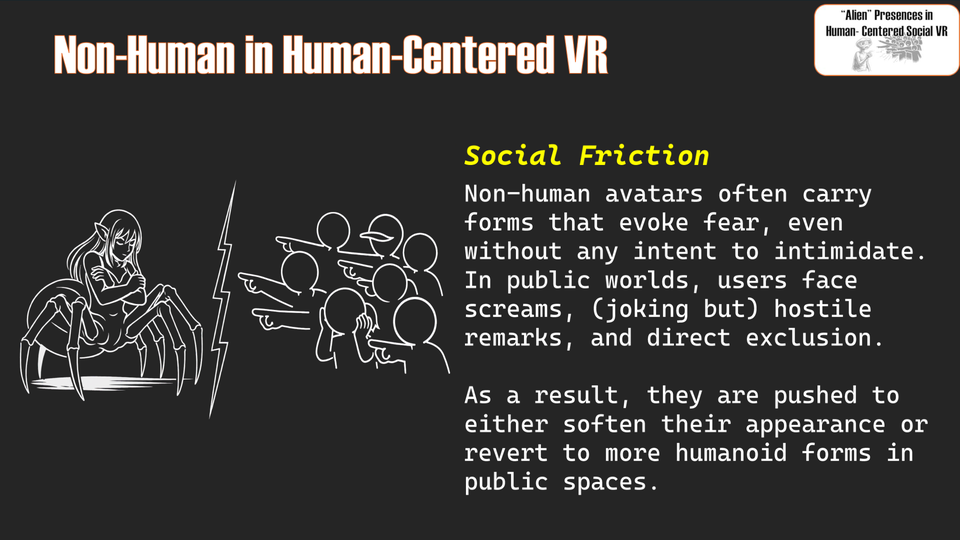 Slide 16