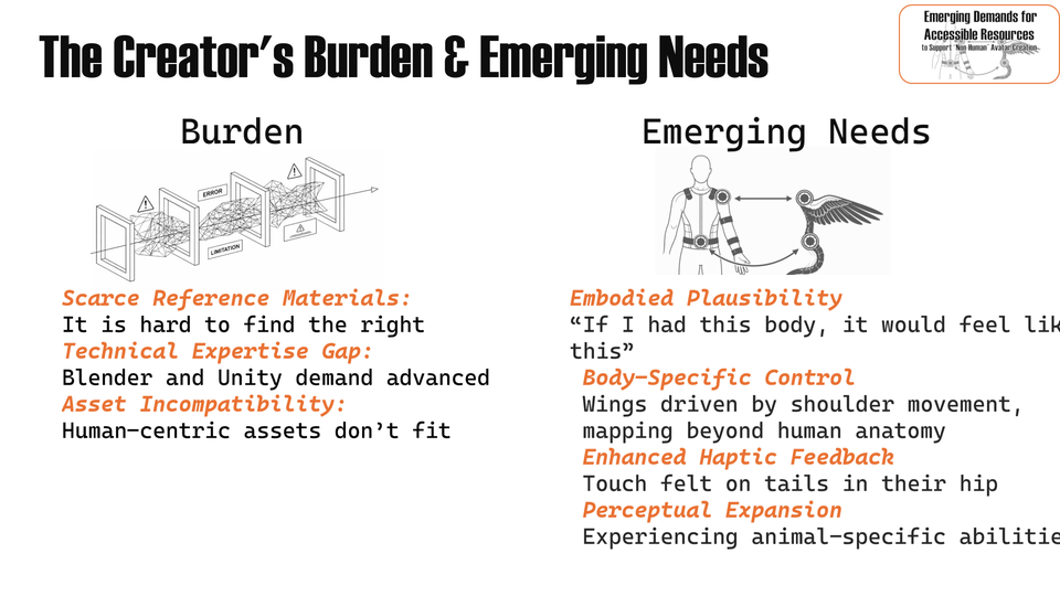 Slide 17