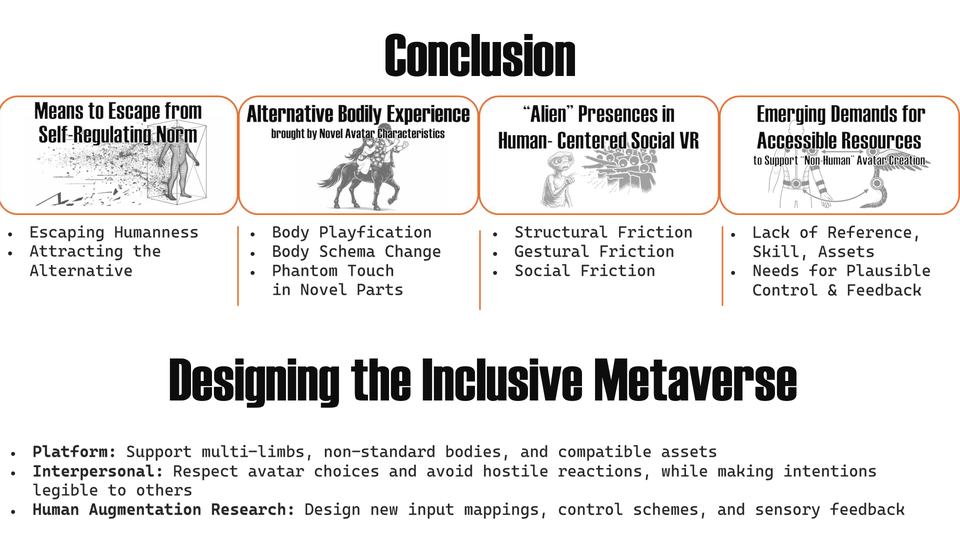 Slide 18