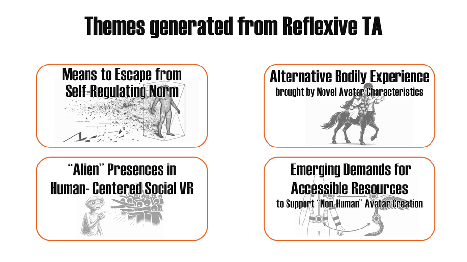 Slide 7